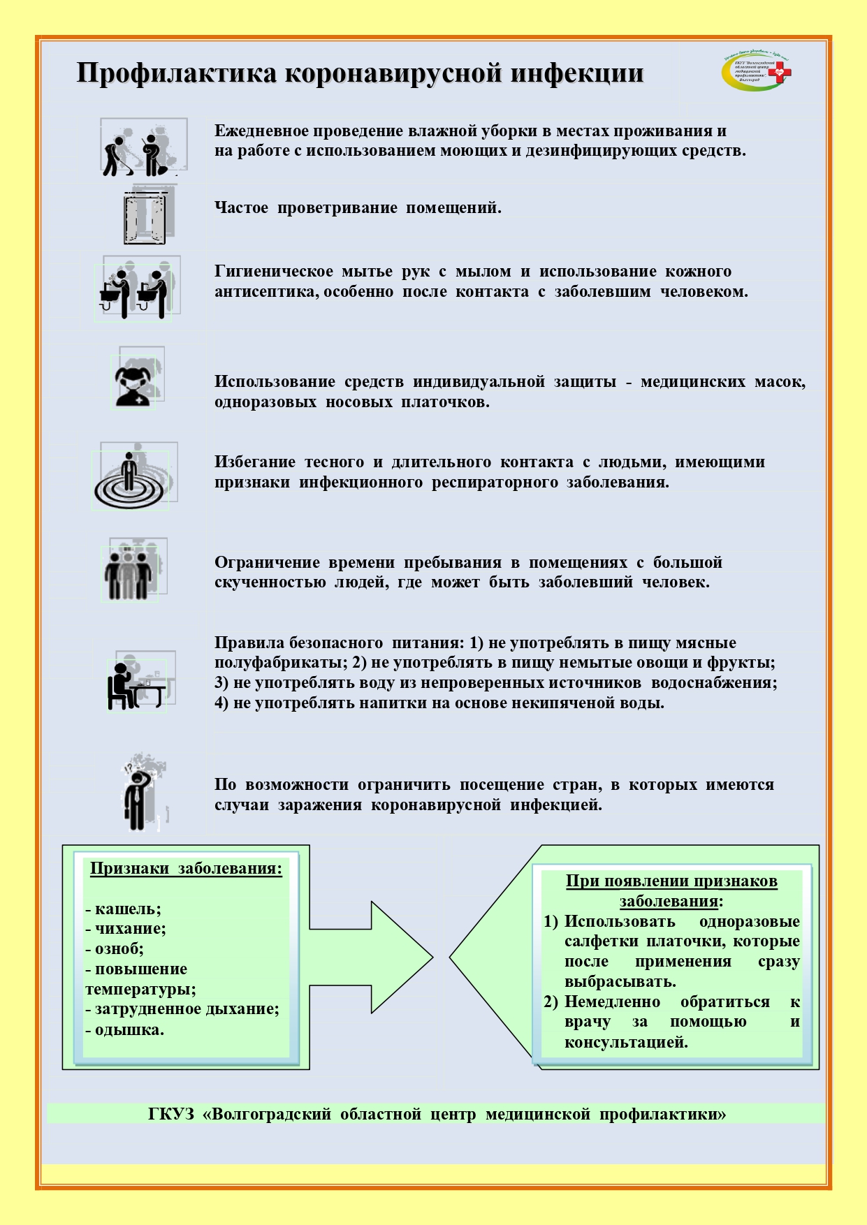 Памятка-профилактика-коронавирусной-инфекции page-0001